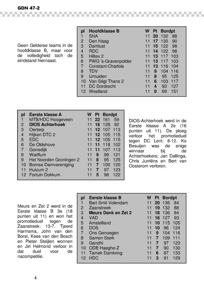 GDN_2007_2.pdf (pagina 4)