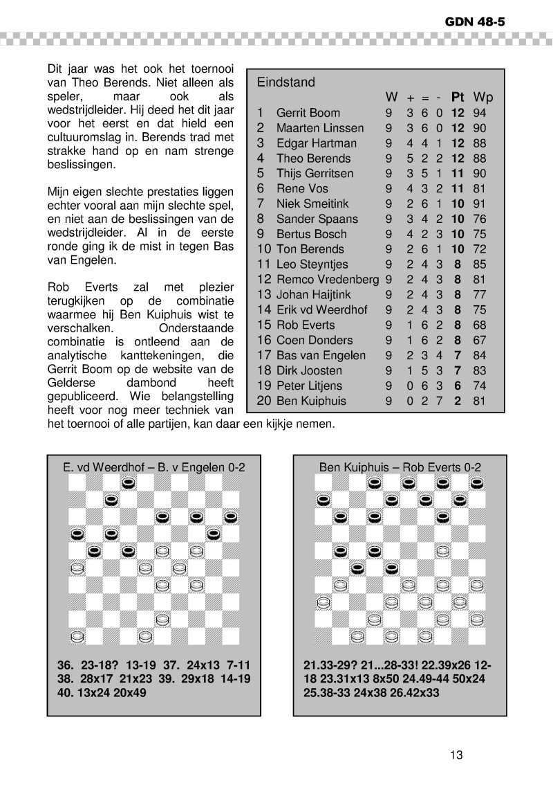 GDN_2008_5.pdf (pagina 13)
