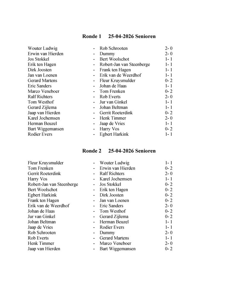 senioren_uitslagen.pdf (pagina 1)