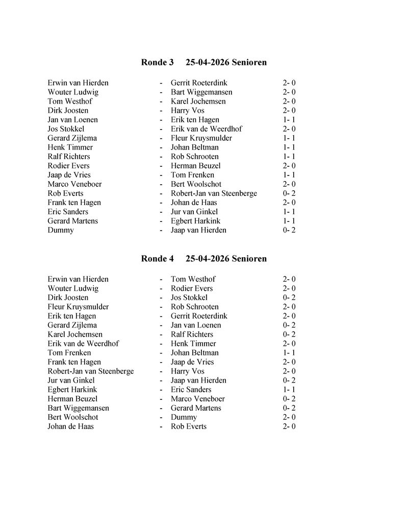 senioren_uitslagen.pdf (pagina 2)